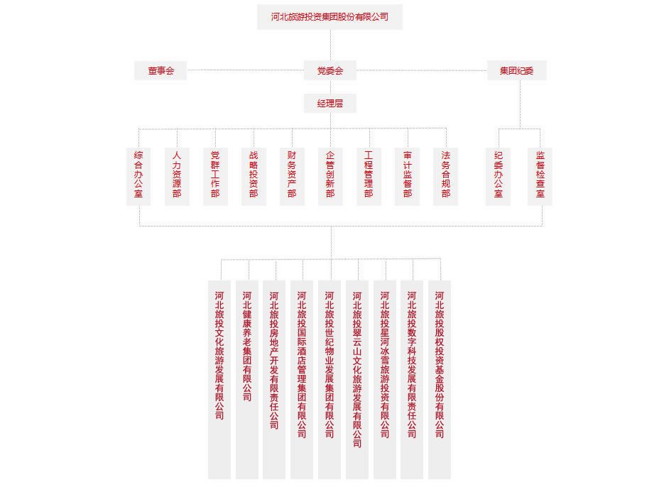 本站按公开材料组织页面